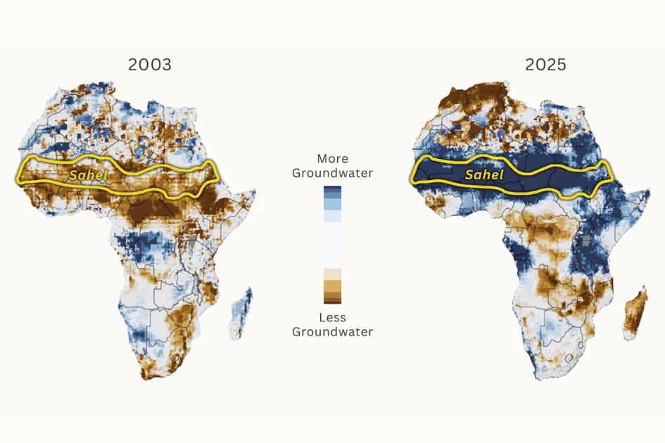 Sahel water reserves rebound as stronger monsoons recharge aquifers  