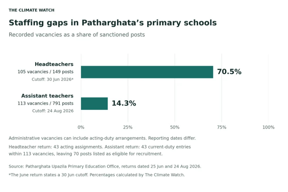 The Invisible Losses of Girls Leaving School